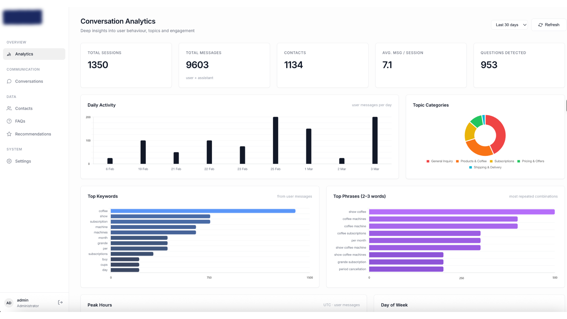 Analytics Dashboard