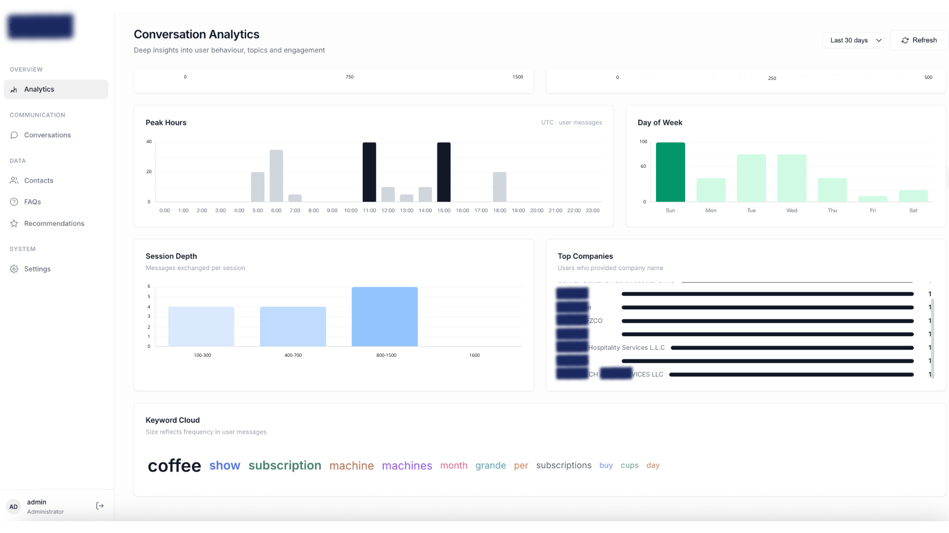 Conversation Management